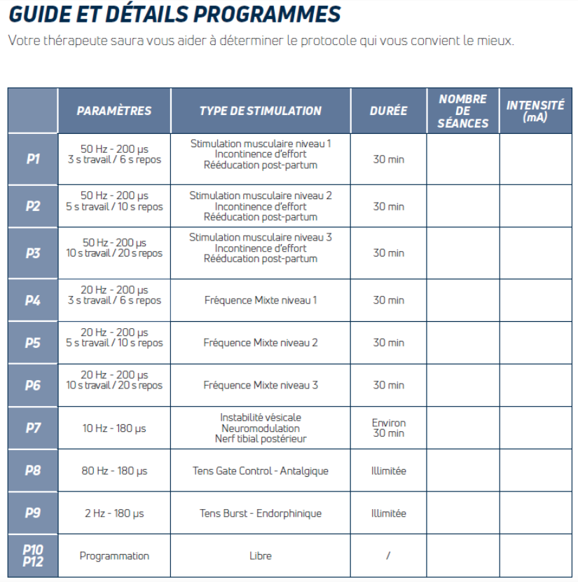 guide et détails programmes